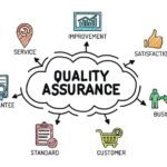 Software Testing and Quality Assurance (QA) Services